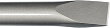 Flachmeissel (EURORAM/Globram RM56, Indeco HP350)